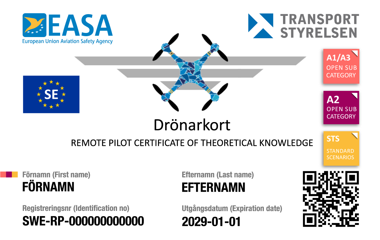 Framsidan av ett drönarkort med märkningen A1/A3, A2 och STS, EASA- och Transportstyrelsen-logotyp samt QR-kod